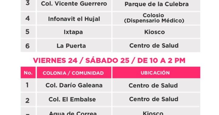 PRUEBAS GRATUITAS PARA COVID 19 EN ZIHUATANEJO, LA UNIÓN Y PETATLAN